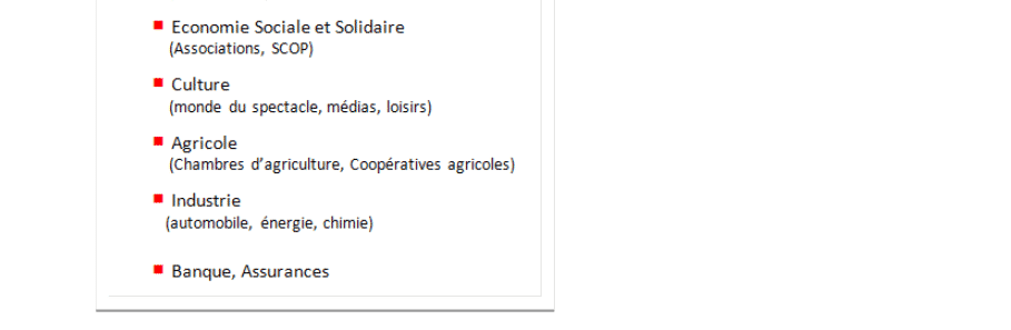 Présentation 2
